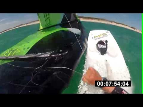 Kiteboarding self-rescue : wrapping lines method